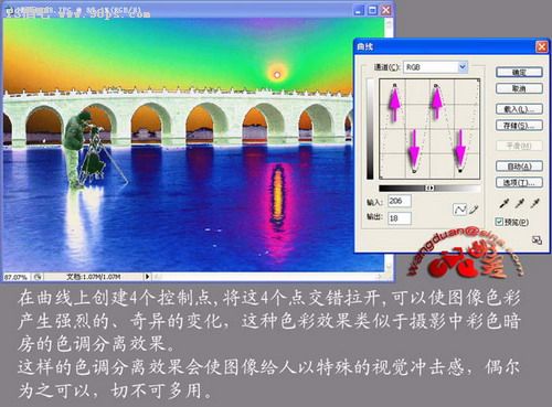 PS曲線修圖教程 三聯