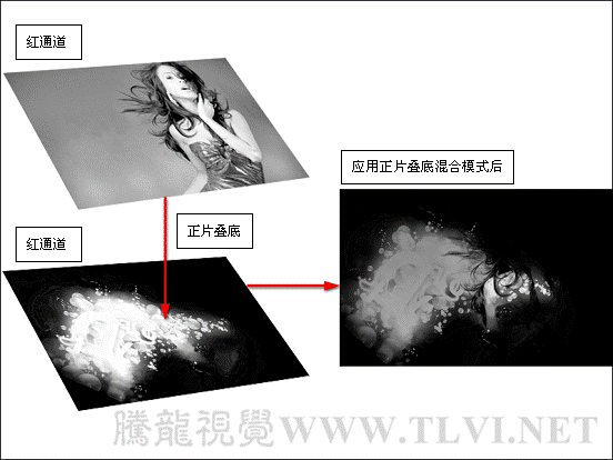 按此在新窗口浏覽圖片