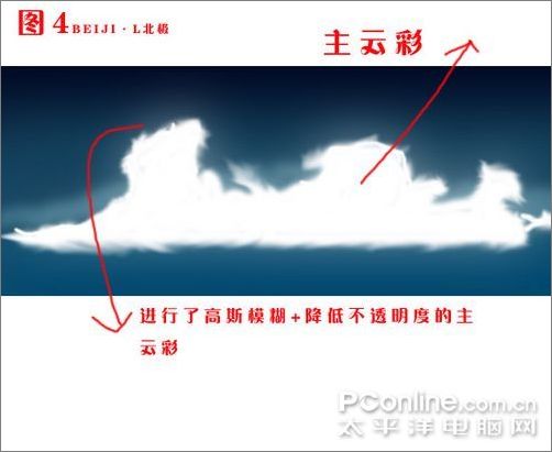 PS打造浪漫海洋主題海報 三聯