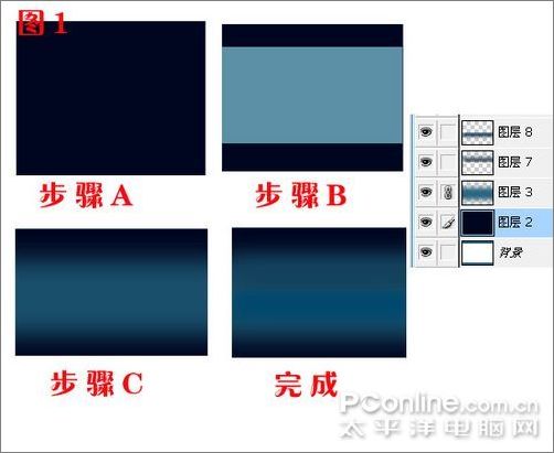 PS打造浪漫海洋主題海報 三聯網 推薦教程