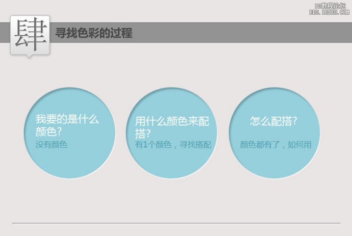 PS配色速成指導 三聯網 設計理論