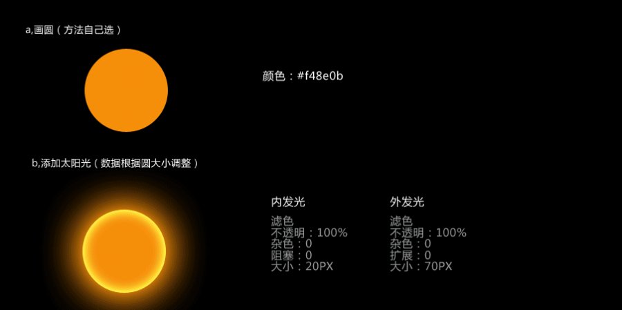 AI和PS制作聯想樂PHONE手機界面 三聯教程網 AI實例教程