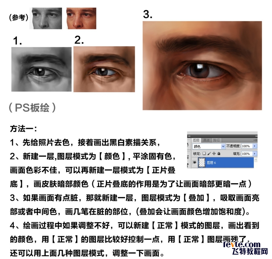 如何用PS結合數位板繪制圖形   三聯