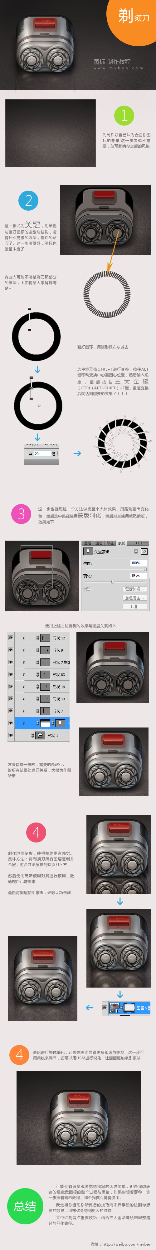 PS鼠繪剃須刀圖標 三聯教程