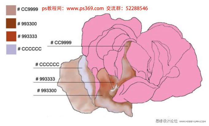 Photoshop繪制母親節康乃馨教程,PS教程,思緣教程網