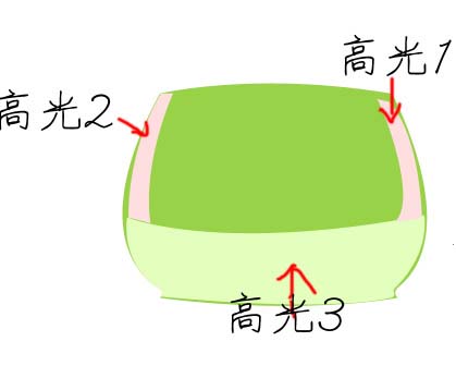 PS制作漂亮綠色小罐子 三聯網 鼠繪教程