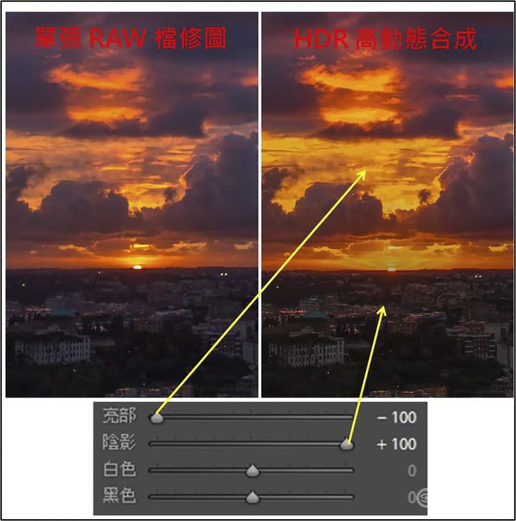 高動態范圍HDR合成教學，拍風景必備