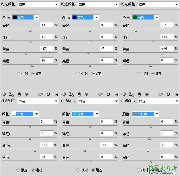 ps人像合成教程：打造科幻電影海報-影視海報 海報設計教程