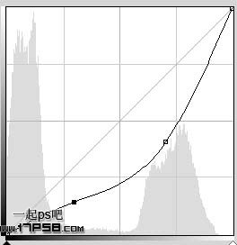 按此在新窗口浏覽圖片