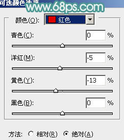 實用摳圖教程：透明婚紗摳圖