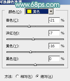 實用摳圖教程：透明婚紗摳圖