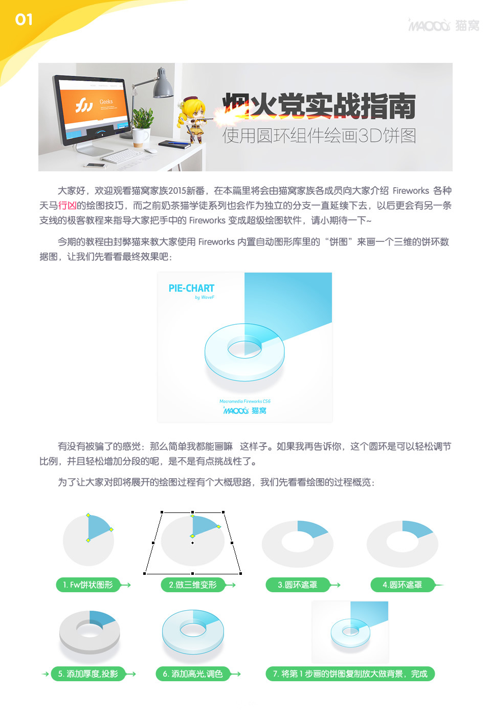 Fw繪畫可調的三維餅圖 三聯