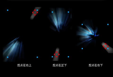 Fireworks中“建立控點法”的運用