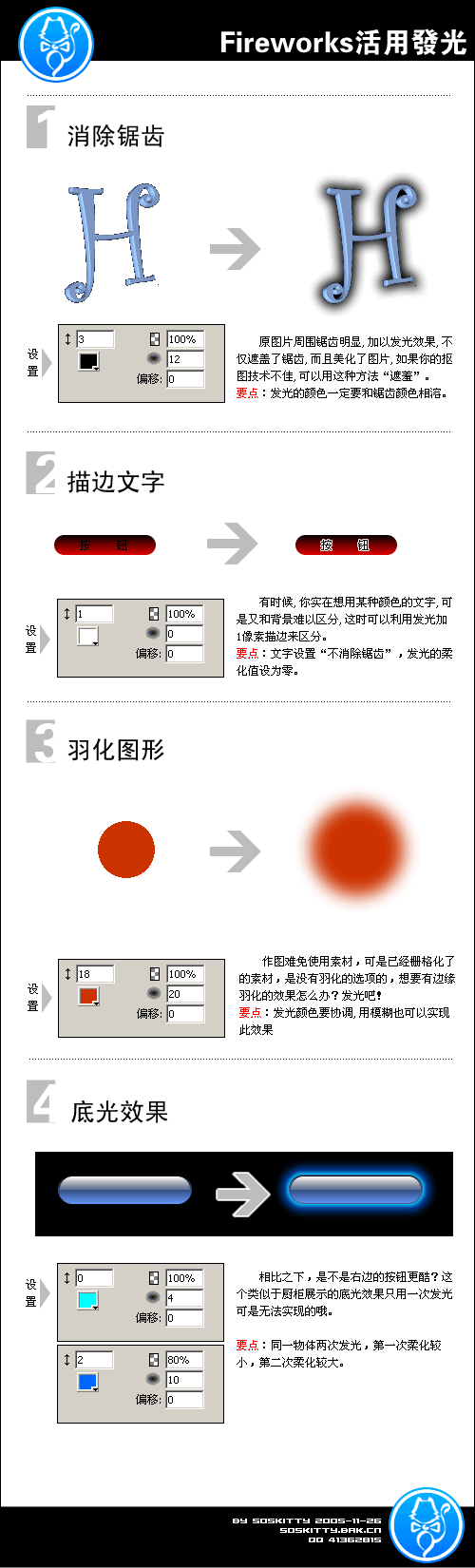 Fireworks活用發光工具  三聯