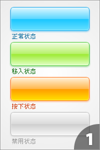 Fireworks動態元件的基本制作及高級運用教程 三聯