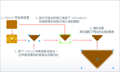 fireworks打造精致圖標 三聯網 fireworks教程