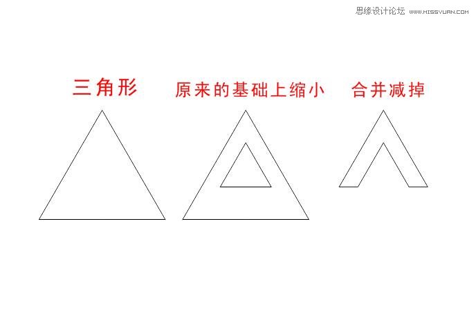 CorelDraw制作三角形立體企業LOGO