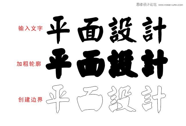 CorelDraw中文字體排版設計