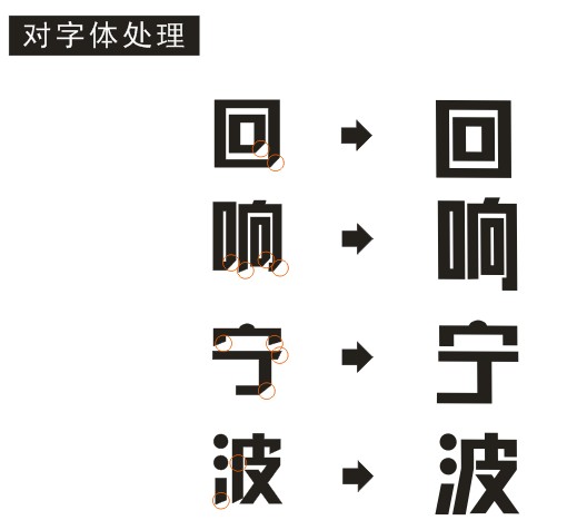 CDR設計回響寧波標志 腳本之家 標志設計