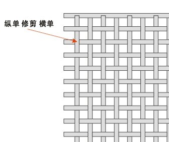 CorelDRAW制作編織效果詳細教程 腳本之家 CDR實例教程