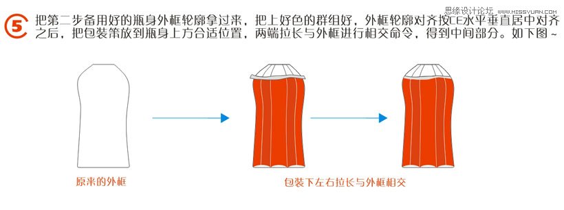 CorelDraw繪制奶茶飲料包裝教程,PS教程,思緣教程網