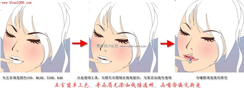 CorelDraw繪制漂亮的矢量MM教程