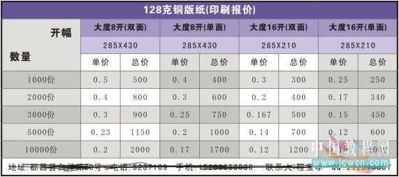 實例解析CorelDRAW X4版本的表格功能   三聯