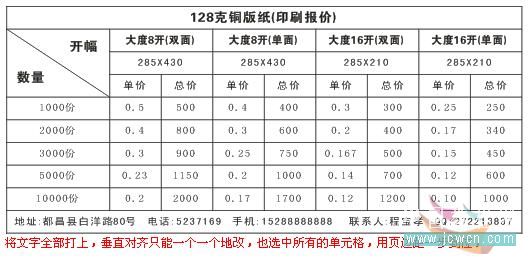 實例剖析CorelDRAW X4表格功能_天極軟件整理