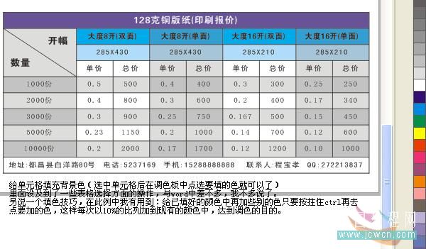 實例剖析CorelDRAW X4表格功能_天極軟件整理