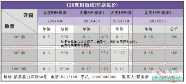 實例剖析CorelDRAW X4表格功能_天極軟件整理