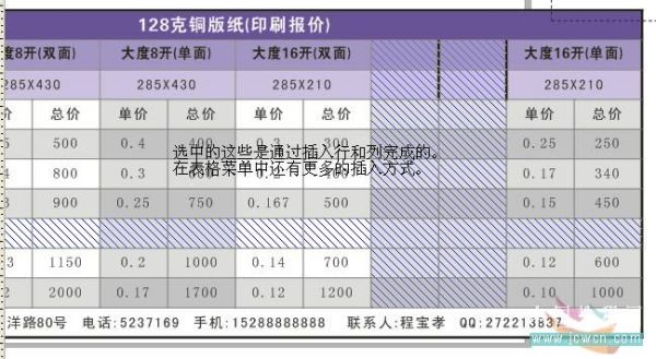 實例剖析CorelDRAW X4表格功能_天極軟件整理