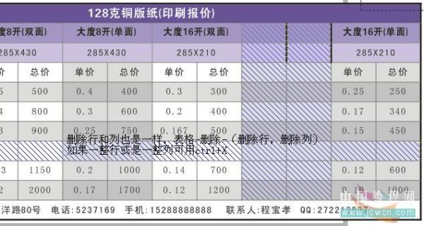 實例剖析CorelDRAW X4表格功能_天極軟件整理