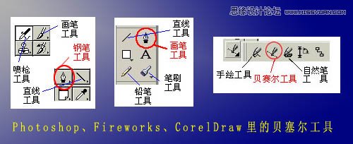 CorelDRAW解析貝塞爾工具使用技巧   三聯