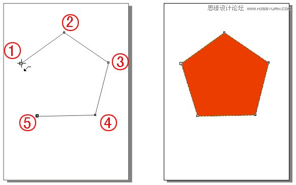 CorelDRAW解析貝塞爾工具使用技巧,PS教程,思緣教程網