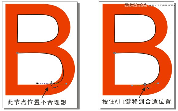 CorelDRAW解析貝塞爾工具使用技巧,PS教程,思緣教程網