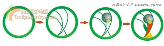 CorelDraw繪制德國世界杯LOGO教程,PS教程,思緣教程網