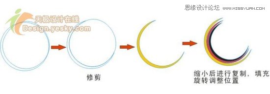 CorelDraw繪制德國世界杯LOGO教程,PS教程,思緣教程網