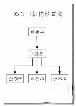 CorelDRAW繪制流程圖詳解教程   三聯