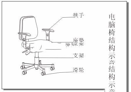 CorelDRAW添加圖形標注的方法   三聯