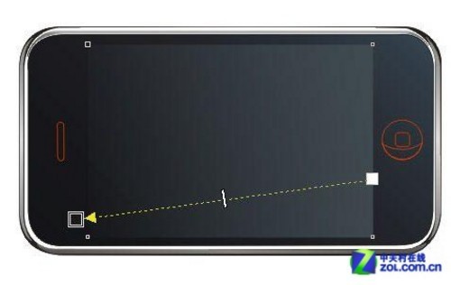 CorelDRAW教程 教你畫蘋果iPhone手機 