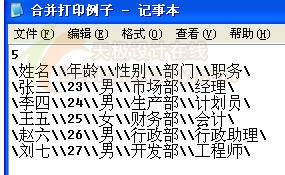 CorelDraw合並打印使用方法及應用實例 三聯