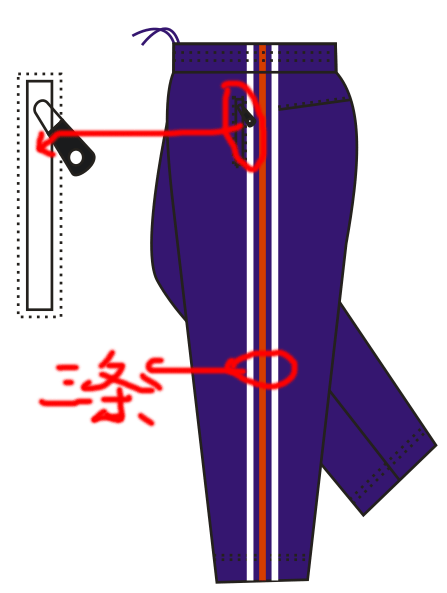 CorelDraw 12打造休閒褲（圖五）