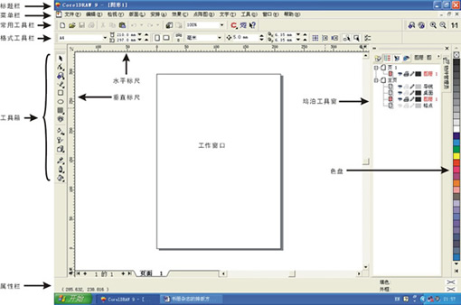 CorelDRAW書冊雜志的排版技法詳解 三聯