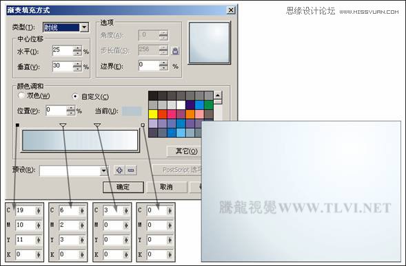 CorelDRAW實例教程：繪制中國風國畫教程,三聯