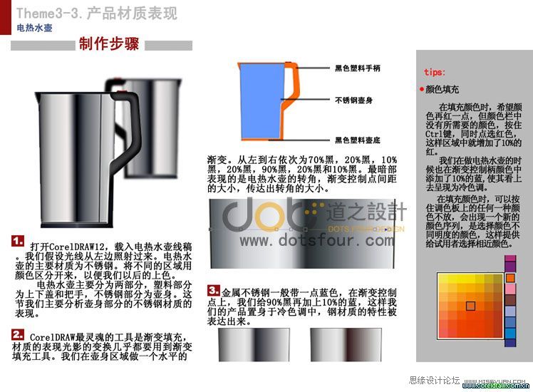 CorelDRAW繪制一款電熱水壺技巧 三聯