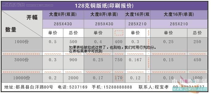 CorelDRAW教程：X4版本表格功能詳解,三聯