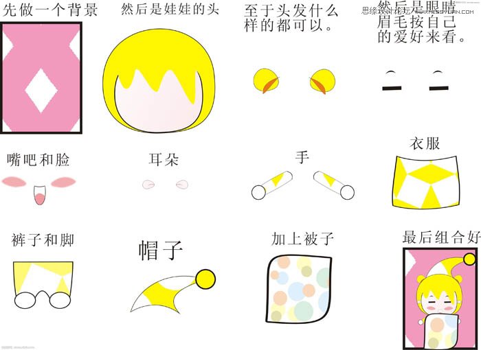 CorelDRAW基礎教程：簡單繪制可愛的娃娃,三聯