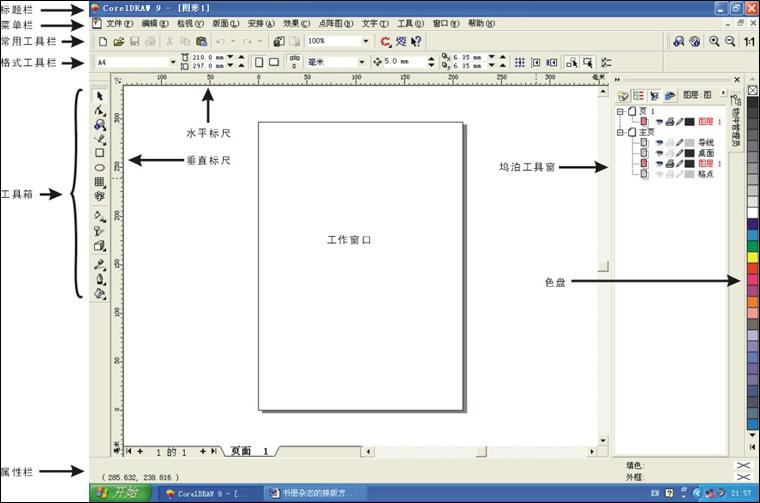 coreldraw 拼版技術 三聯