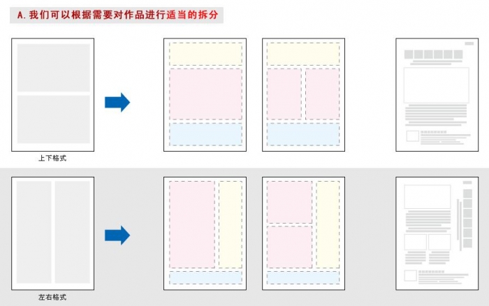 CDR設計宣傳單 三聯