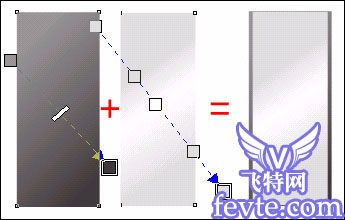 CorelDraw9繪制立體家庭影院實例教程 三聯